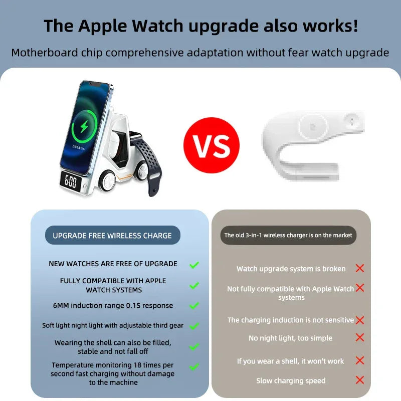 Wireless Charger 4 in 1 Forklift Design Fast Charging Dock with Alarm Clock Time For iPhone/iWatch/AirPods Pro