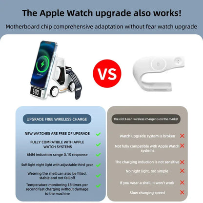 Wireless Charger 4 in 1 Forklift Design Fast Charging Dock with Alarm Clock Time For iPhone/iWatch/AirPods Pro