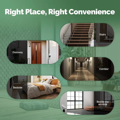 MOES Tuya WiFi/ZigBee Smart PIR Sensor Human Body Infrared Motion Detector Home Security Scene Linkage Automation Battery Power