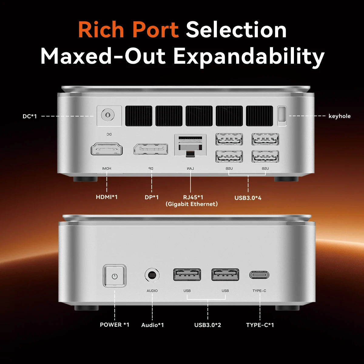 SOYO S4 Plus Mini PC AMD Ryzen 7 H255 CPU 24G DDR5 RAM (Upt 64GB)512GB SSD PCIE3.0 NVME WIFI6 BT5.2 Dual 4K@120Hz Gaming Computer
