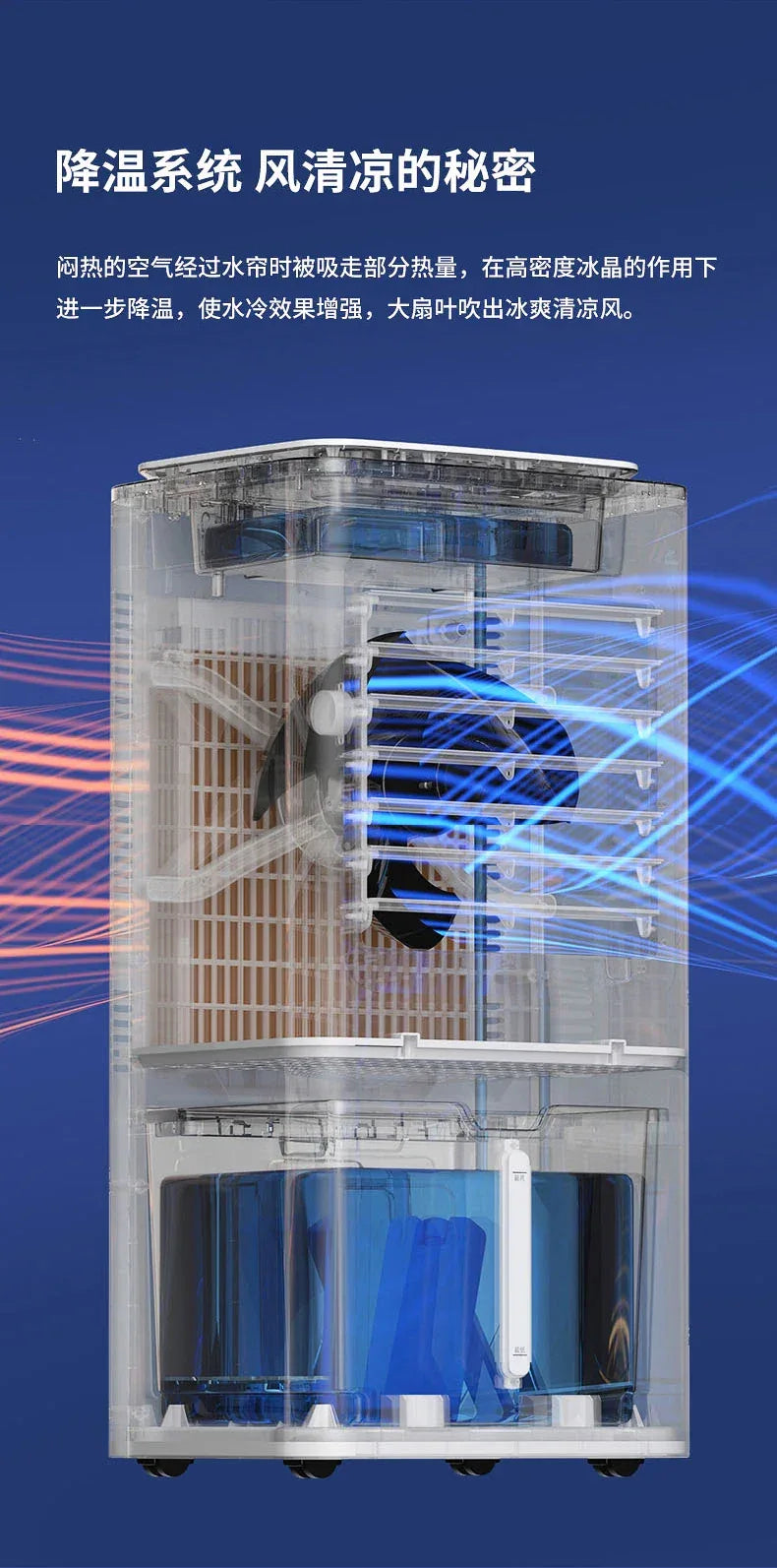 S1  Air Conditioner Fan Cooling Fan Mobile Small Air Conditioning Intelligent Voice Air Cooler