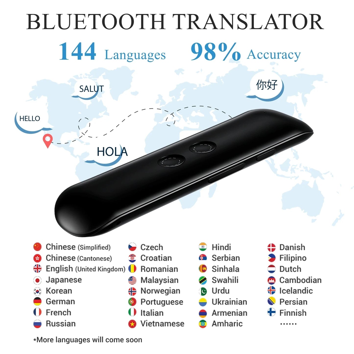 Voice Translate 144 Language APP Bluetooth Multi Languages Instant Translated Wireless Real Time Translator for Traveling Learn