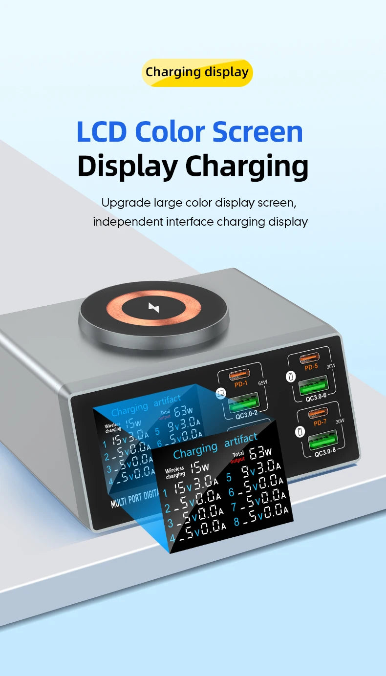 New 140W Multi-Function Charger Wireless Charger 8-Port PD+QC USB Type-C Quick Charger Home Travel Office Convenient