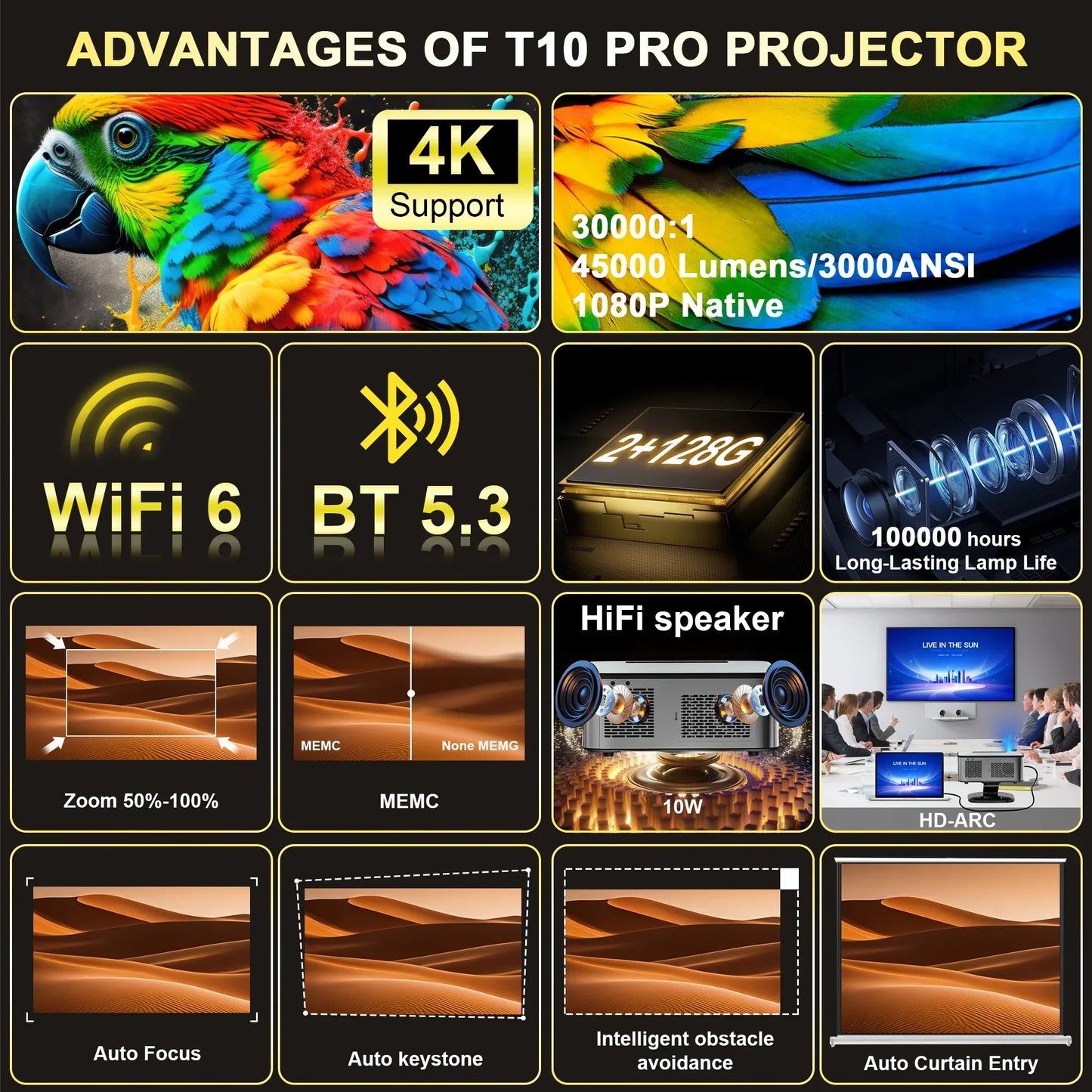 2025 HORLAT 45000 Lumens 4K UHD Projector Laser TOF Focus Android 12 WiFi 6 1080P Full HD Daylight Home Theater Movie Projector