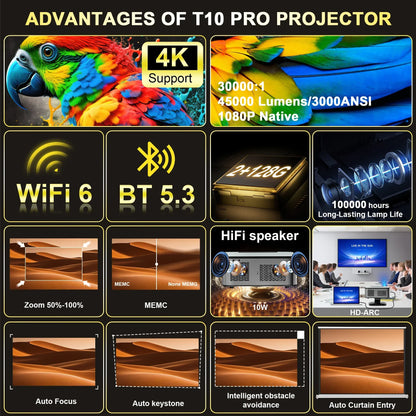 2025 HORLAT 45000 Lumens 4K UHD Projector Laser TOF Focus Android 12 WiFi 6 1080P Full HD Daylight Home Theater Movie Projector