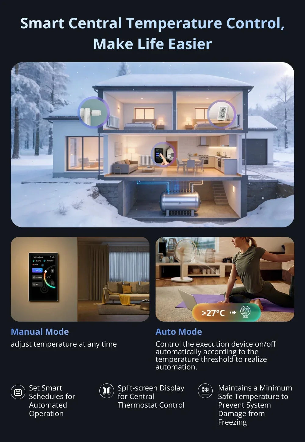 SONOFF NSPanel Pro 120 Type Smart Home Control Panel Smart Thermostst Power Consumption DIY Switch Module Support Sonoff Devices