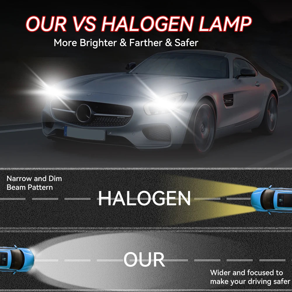 H4 LED Projector Headlight Y6 Projector Lens with Fan Cooling 90W Automobile Hi Lo Beam Bulb 12V