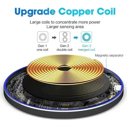 LED Night Light Wireless Charger Stand Pad For iPhone 16 15 14 13 12 Pro Max Samsung S25 S24 Xiaomi Quick Fast Charging Station