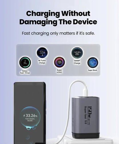 Multi Ports USB Type C Fast Charger 150W Super Charging Wall EU/US/UK Plug Charger Quick Charge3.0 USB Adapter PD3.0 Charge Head