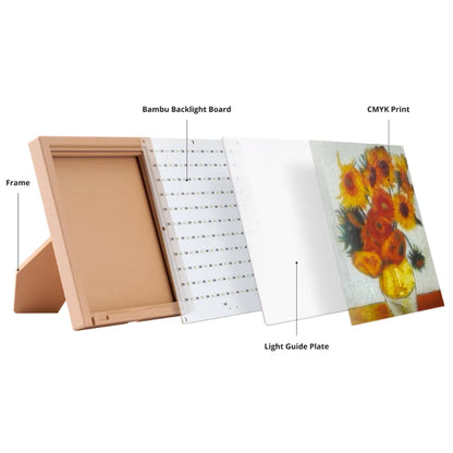 For Bambu Lab Lithophane Led Panel CMYK LED Backlight Board PLA Basic CMYK Lithophane Bundle 3D Print Lithophane Photo DIY