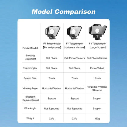 Soonpho F7 F8 Teleprompter for Tablet Laptop Smartphone Camera Bluetooth Portable Telepronter for Live Streaming Recording Video