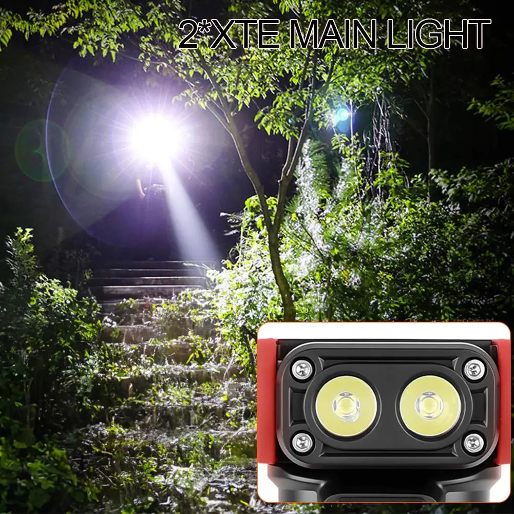 Mini Rotating LED Flashlight Ultra-Bright Emergency Flashlight Rotating Work Light Rechargeable Pocket Flashlight