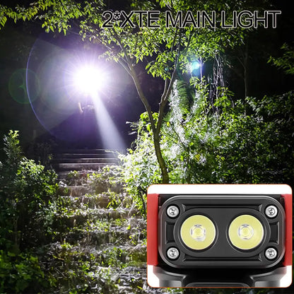 Mini Rotating LED Flashlight Ultra-Bright Emergency Flashlight Rotating Work Light Rechargeable Pocket Flashlight