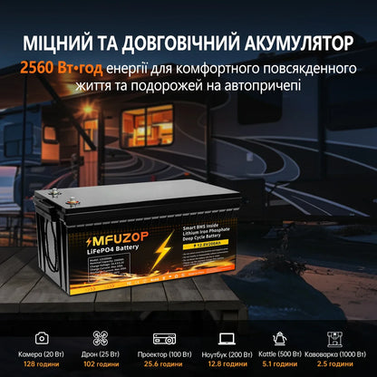 MFUZOP 12V100ah Portable Rechargeable LiFePO4 Battery Built in Smart BMS Deep Cycle 10000+ for RV Solar No VAT