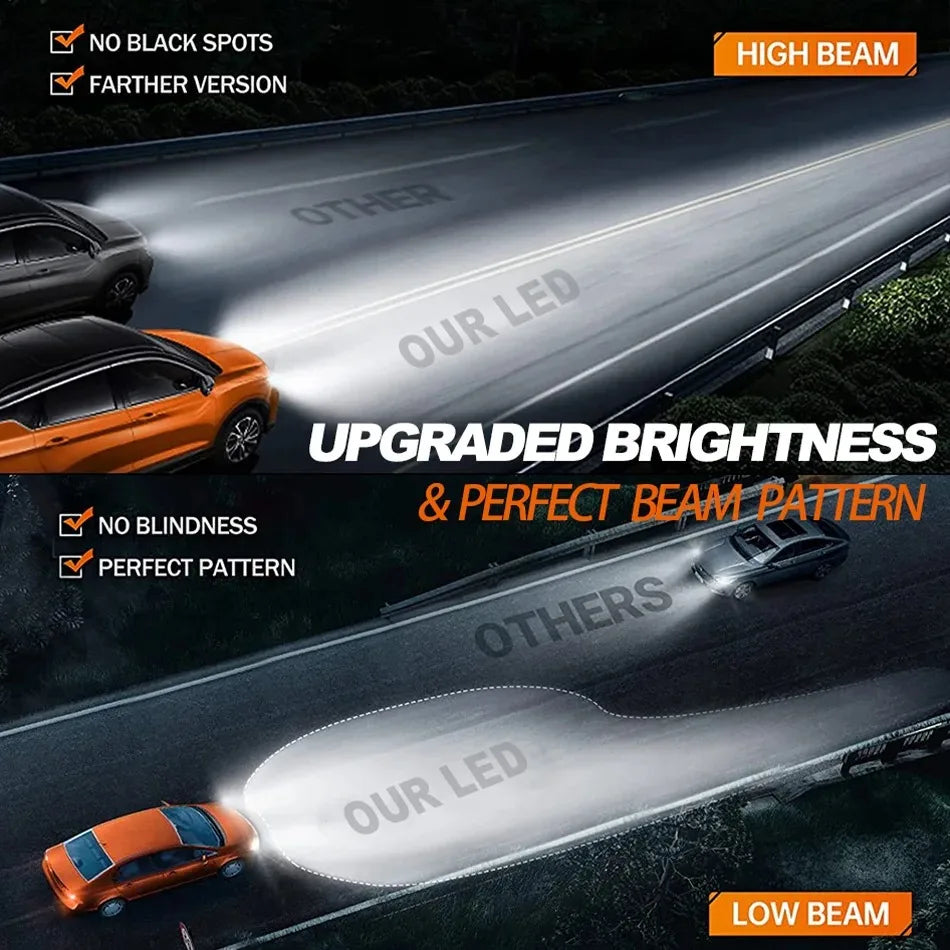 H4 H7 LED Headlights Bulbs CANBUS H1 H8 H9 H11 5500W High Birghtr Diode Lamps HB3 HB4 9005 9006 For Car Projector Lense 6500K