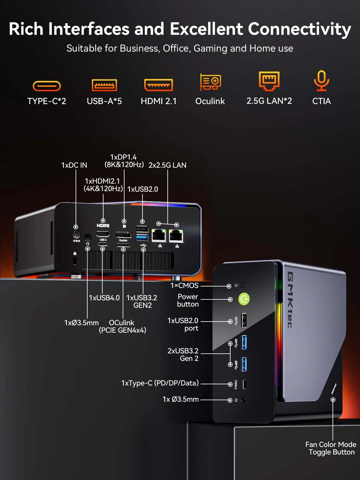 GMKtec K12 AMD Ryzen 7 H 255 Gaming Mini PC 2*DDR5 3*PCIe SSD WiFi6E BT5.2 2*.5G LAN OCulink Desktop MINI PC Gamer Computer