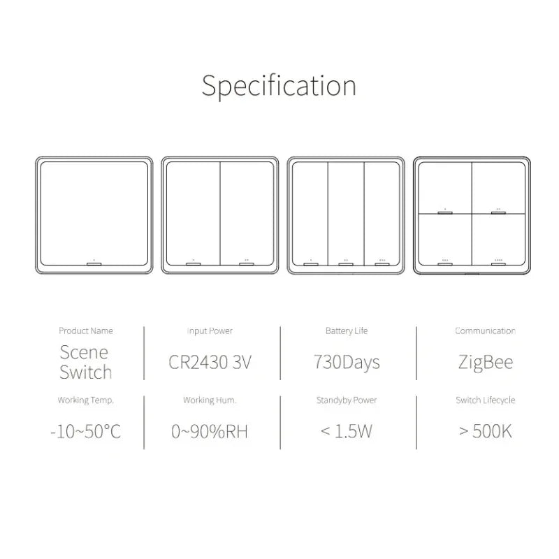 ZigBee/Tuya Smart Switch Wireless Free Sticker 4/3/2/1 Way Panel Scene Button Switch Smart Scene Automation Control Switch