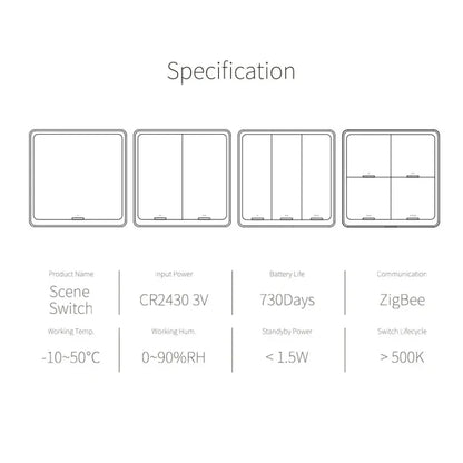 ZigBee/Tuya Smart Switch Wireless Free Sticker 4/3/2/1 Way Panel Scene Button Switch Smart Scene Automation Control Switch