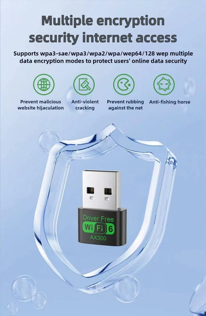 WiFi 6 AX300 WiFi USB Adapter Wireless Network Card 2.4G Wi-Fi Dongle Dual Band Antenna USB For PC/Laptop Win10/11 Driver Free