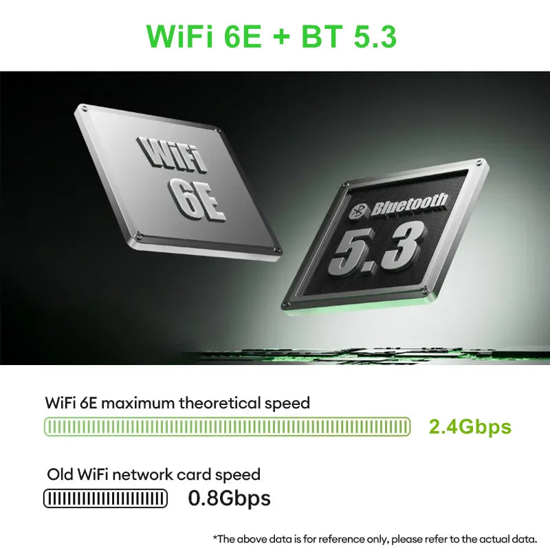 Topton Solid Nuc D17 Gaming Mini Computer Intel i7 1360P/1365U ES Thunderbolt 4 2*DDR5 2*2.5G LAN Firewall PC Windows 11 WiFi6E