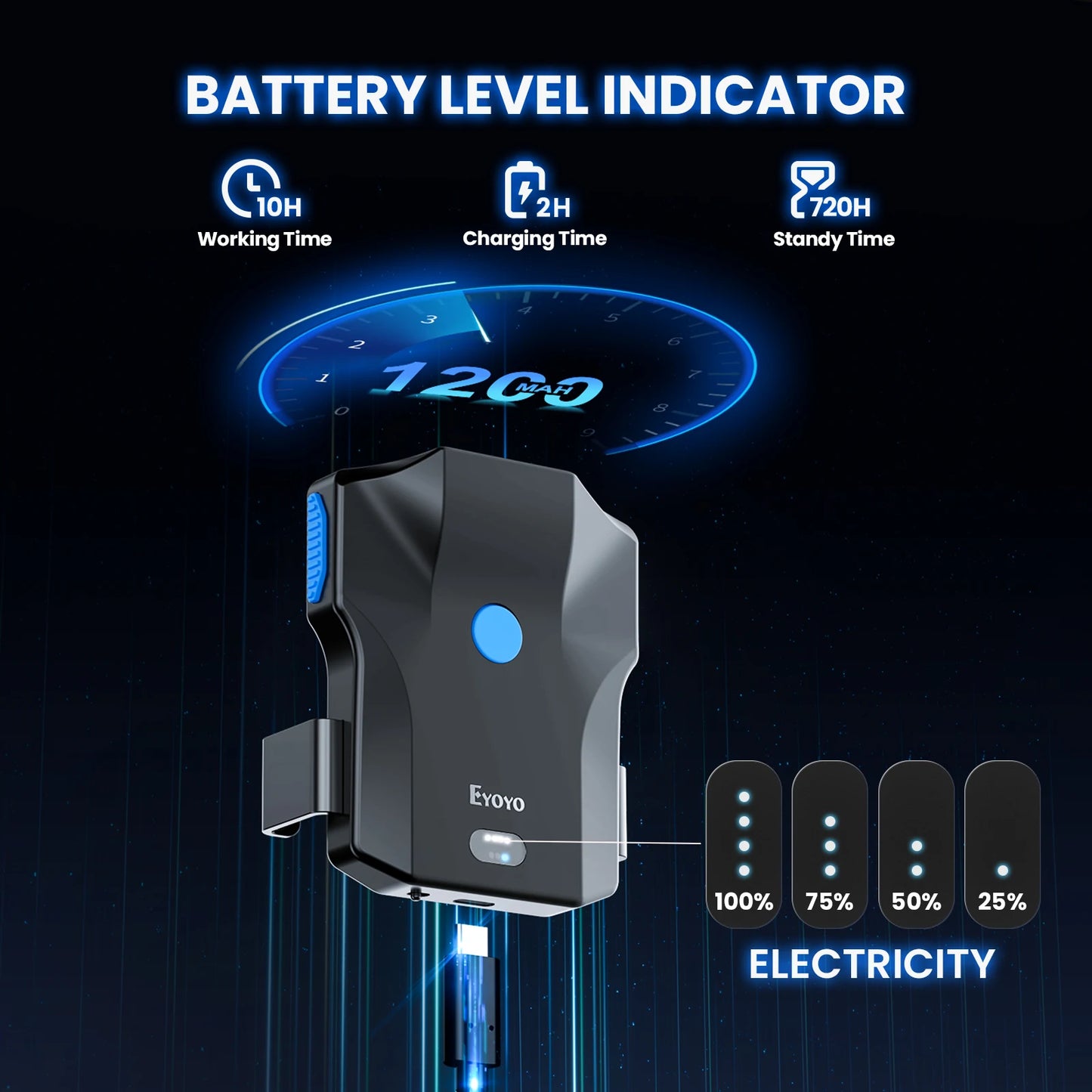 Eyoyo EY-032 Bluetooth Barcode Scanner Back Clip 1D 2D Bar Code Reader with Image Scanning For UPC Library Warehouse Inventory