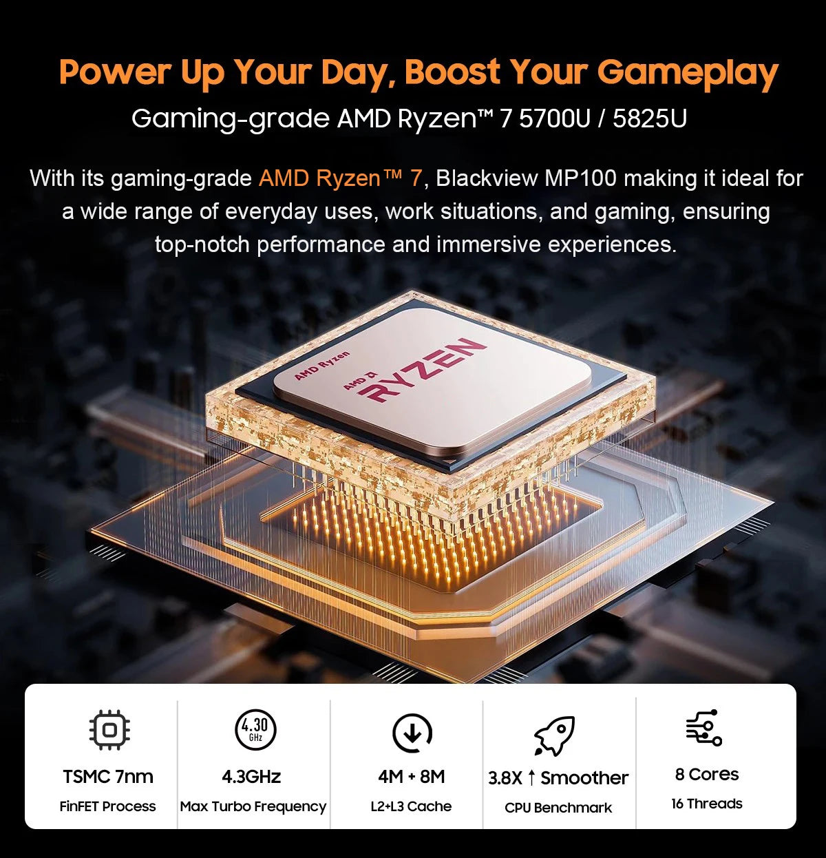 【Brand+】Blackview MP100 NEW Mini PC AMD R7 5700U/5825U  Windows 11 8-Core 16-thread 16GB DDR4 512GB/1TB SSD WiFi 6 Mini