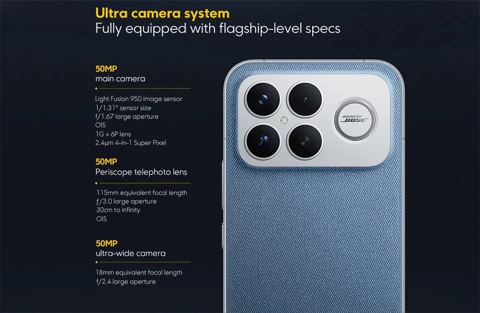 Global Version POCO F8 Ultra NFC 50MP camera 6.9" 120Hz display 6500mAh battery Smartphone Snapdragon 8 Elite Gen 5