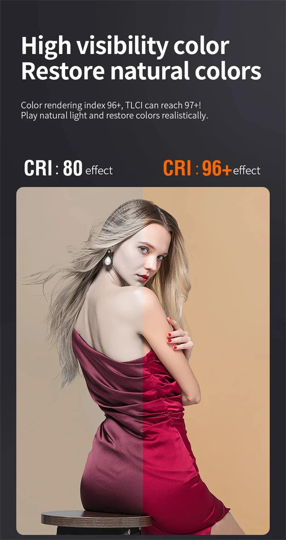 ZU80 COB Photo Studio Light Bi-Color 2500K-8500K LED Video Light CRI95+ TLCI97+ Photography Fill Lighting with Diffuser