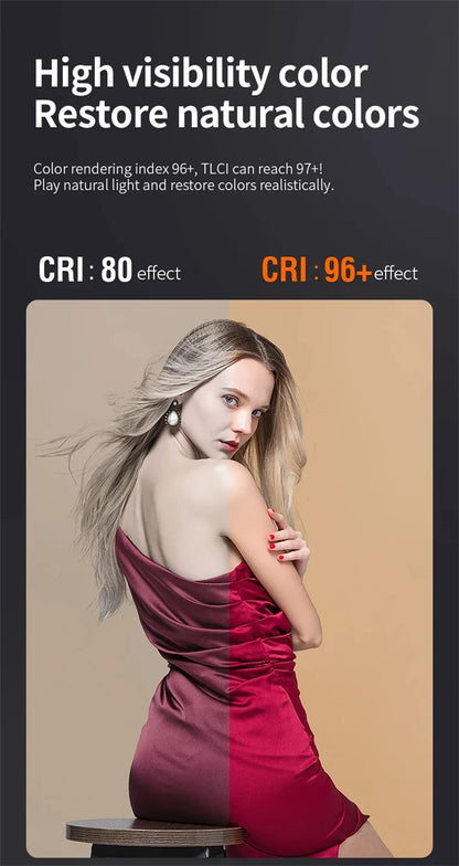 ZU80 COB Photo Studio Light Bi-Color 2500K-8500K LED Video Light CRI95+ TLCI97+ Photography Fill Lighting with Diffuser