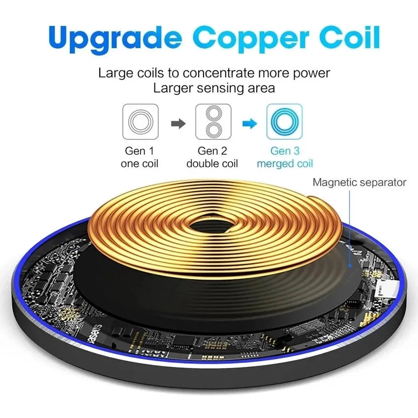 50W Wireless Charger Pad For IPhone 16 15 14 13 12 Pro XS Max 8 Upgrade Fast Wireless Charging Station For Samsung Xiaomi Huawei