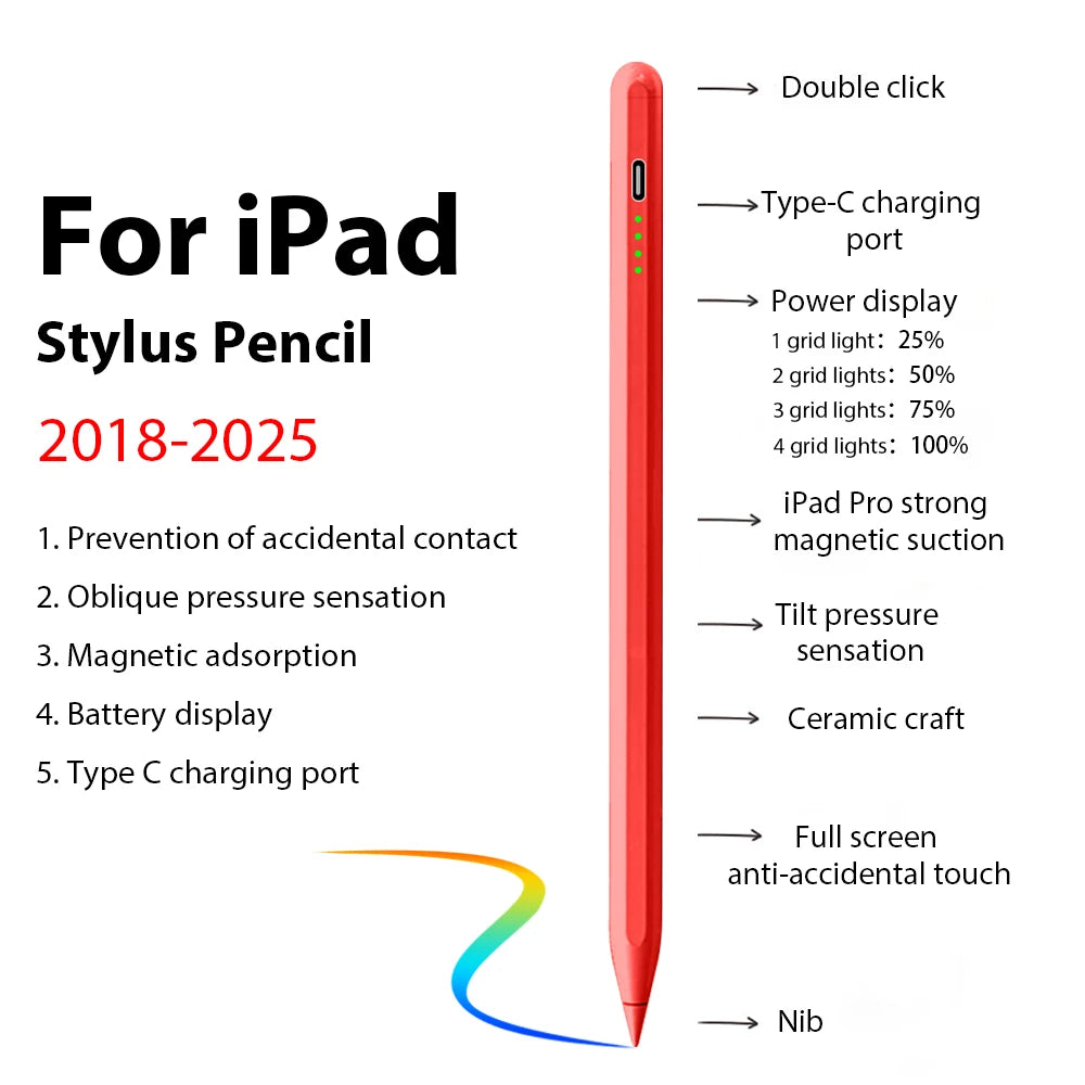 For Apple Pencil Stylus For iPad A16 Air 11 5 4 Pro 11th 13 12.9 M5 M4 M3 M2 Pens 10 9 8 10th 9th Generation Mini 7 6 Touch Pen
