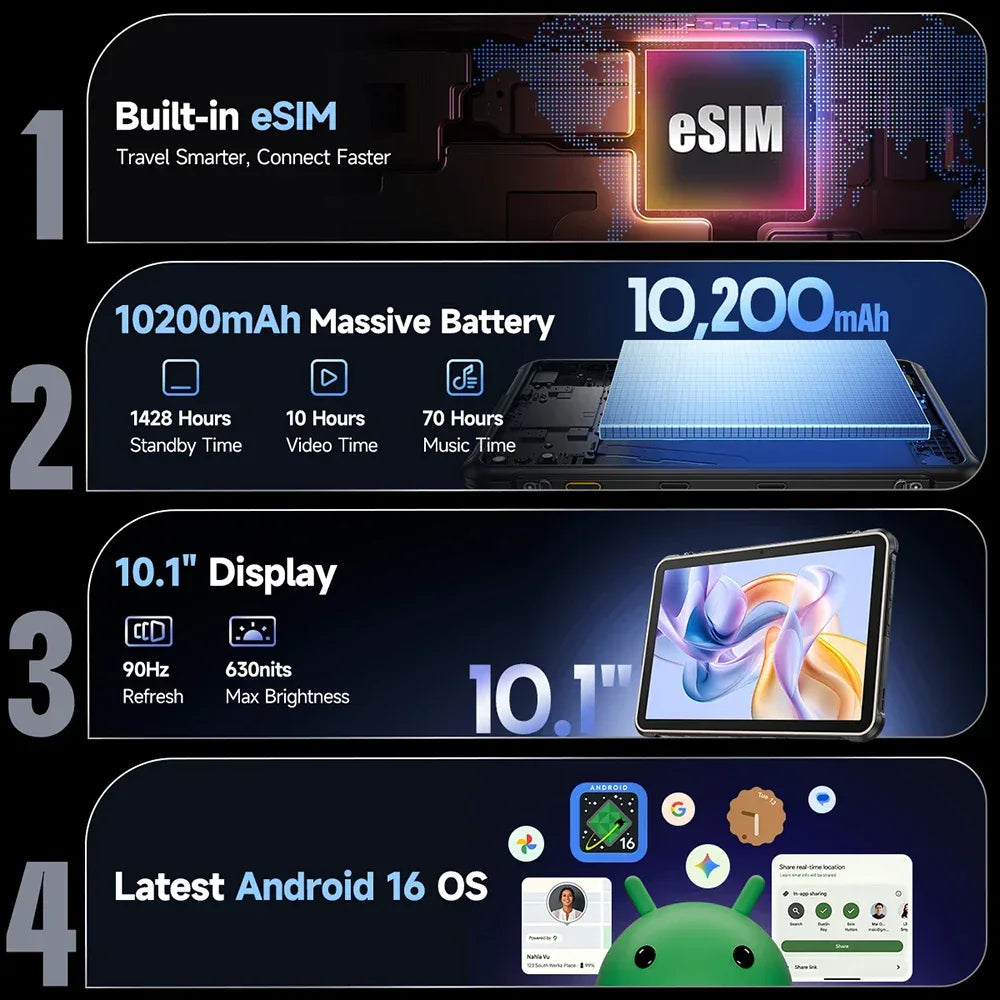 [Built-in eSIM] Ulefone RugKing Pad 2 Pro Rugged Tablet 10200mAh 10.1"Up to 16GB RAM,256GB ROM Android 16 48MP 10.1"  4G Global