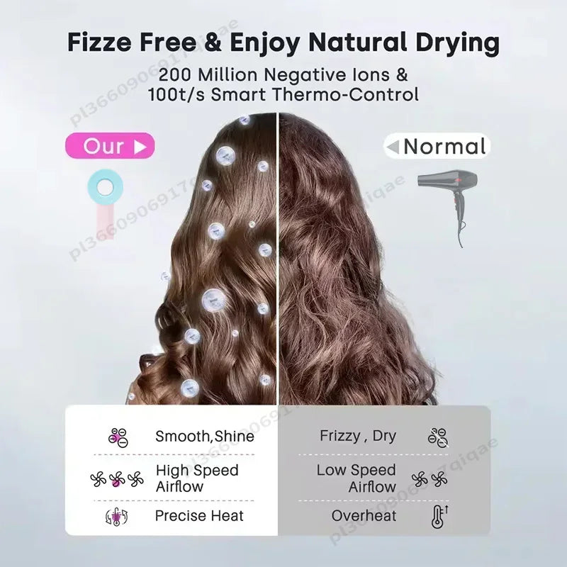 1600W Professinal Leafless Hair Dryer Negative Ion Hair Care Hairdryer Home Powerful Blow dryer Styling Toos Gift For Women