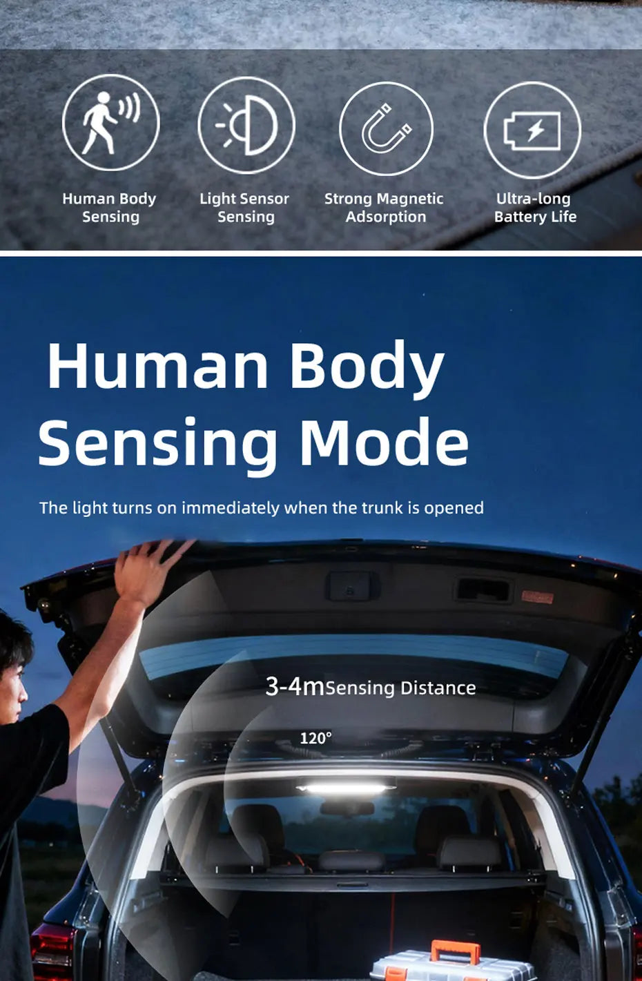 SEAMETAL Car Trunk Sensor Light USB Rechargeable Automatic Induction Light Bar Magnetic Sensing Lamp for Car Floor Trunk Hood
