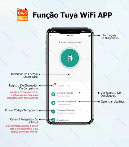YRHAND Do Brasil Tuya wifi App Unlock fechadura digital Waterpoof eletronica Fingerprint  IC card Smart Door Lock for Home