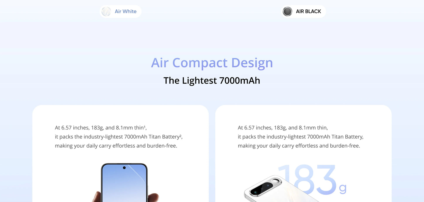 realme 16 5G Smartphone NFC 6.57" 120Hz AMOLED Display Dual 50MP AI Camera 7000mAh Battery 60W Charge IP69 Pro