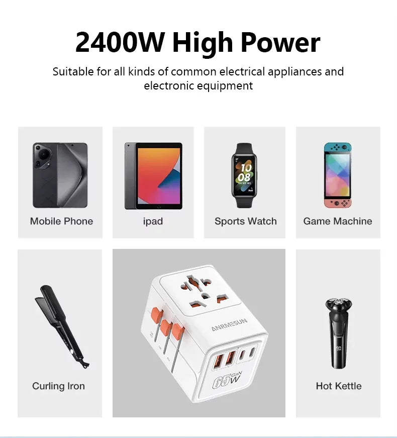 ANRMESUN 65W GaN Universal Travel Adapter with 2 USB 2 Type C Fast Charging All-in-one Travel Charger EU/UK/USA/AUS for Travel