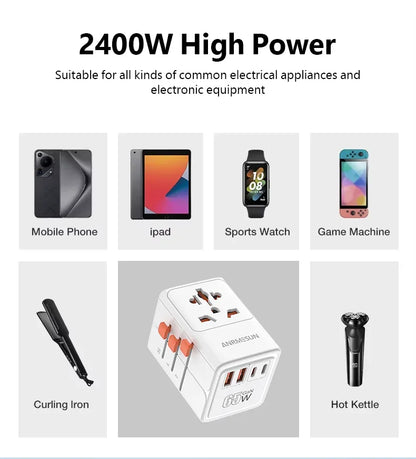 ANRMESUN 65W GaN Universal Travel Adapter with 2 USB 2 Type C Fast Charging All-in-one Travel Charger EU/UK/USA/AUS for Travel