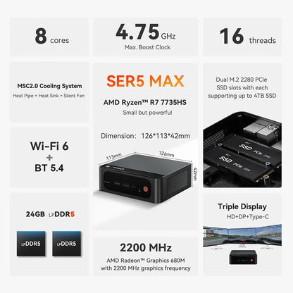 Beelink Mini PC SER5 Max AMD R7 6800U 7735HS R5 5500U R3 3200U 16G 500G NVME Windows Type-C Triple Screen Gamer Mini Computer