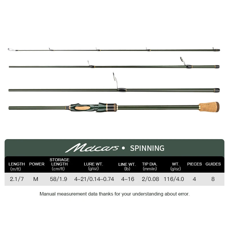Multisection Portable Fishing Rod 1.8m/2.1m/2.4m Spinning Baitcasting Travel Rod Light Weight Carbon Fiber Rod for Fishing
