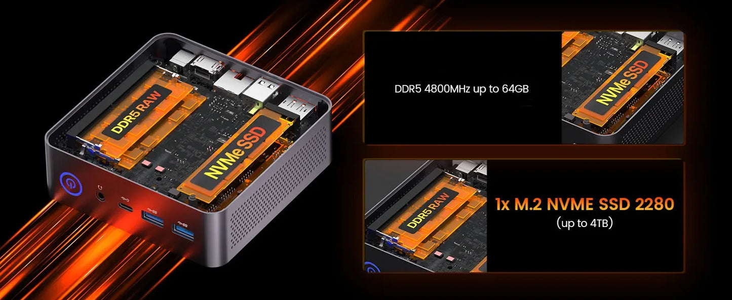 PELADN WO7 Mini PC AMD Ryzen 7 7735U (8C/16T, up to 4.75Ghz) 32GB DDR5+1TB SSD WiFi6 BT5.2 Quadruple-Display Mini Computer