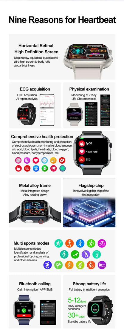 2025New Medical Grade ECG+PPG Smart Watch BMI Body Fat Uric Acid Painless Non-invasive Blood Sugar Monitoring Calling Smartwatch