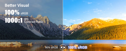 23.8inch Portable Monitor 100HZ 100% SRGB IPS USB-C HDMI Large Work Switch Home Gaming Second Monitor Adjustable Stand Laptops