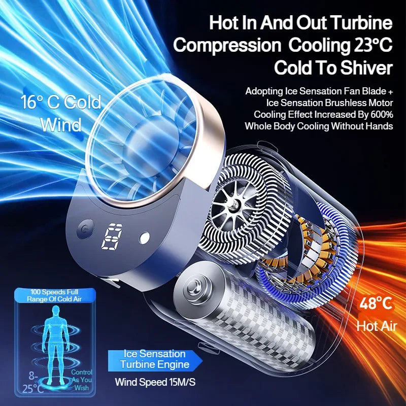 Outdoor Portable Small Fan Long Range High Wind Usb Charging Hanging Waist Fan Cooling Portable Fan