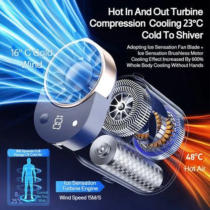 Outdoor Portable Small Fan Long Range High Wind Usb Charging Hanging Waist Fan Cooling Portable Fan