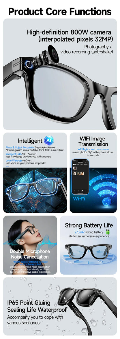 Lunettes intelligentes IA avec caméra 8 MP, enregistrement vidéo, traduction, appels Bluetooth et lecture de musique. Modèle unisexe.