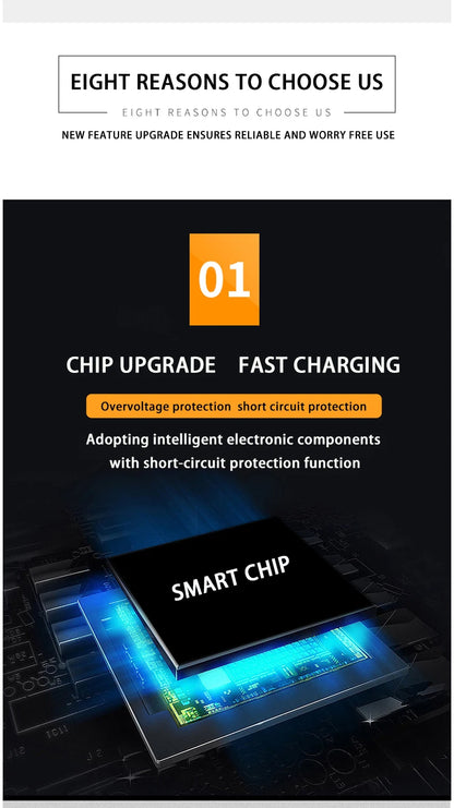 12.6V 5A Lithium Battery Charger for 3S 18650 Li-ion Packs (12V) EU/US/UK/AU Plug High Quality Charger