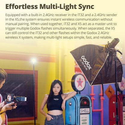 Godox IFlash IT32 TTL Camera Flash with Magnetic Mounting X5L TTL Flash Trigger Rotating Head Flash Light Kit For Leica Camera
