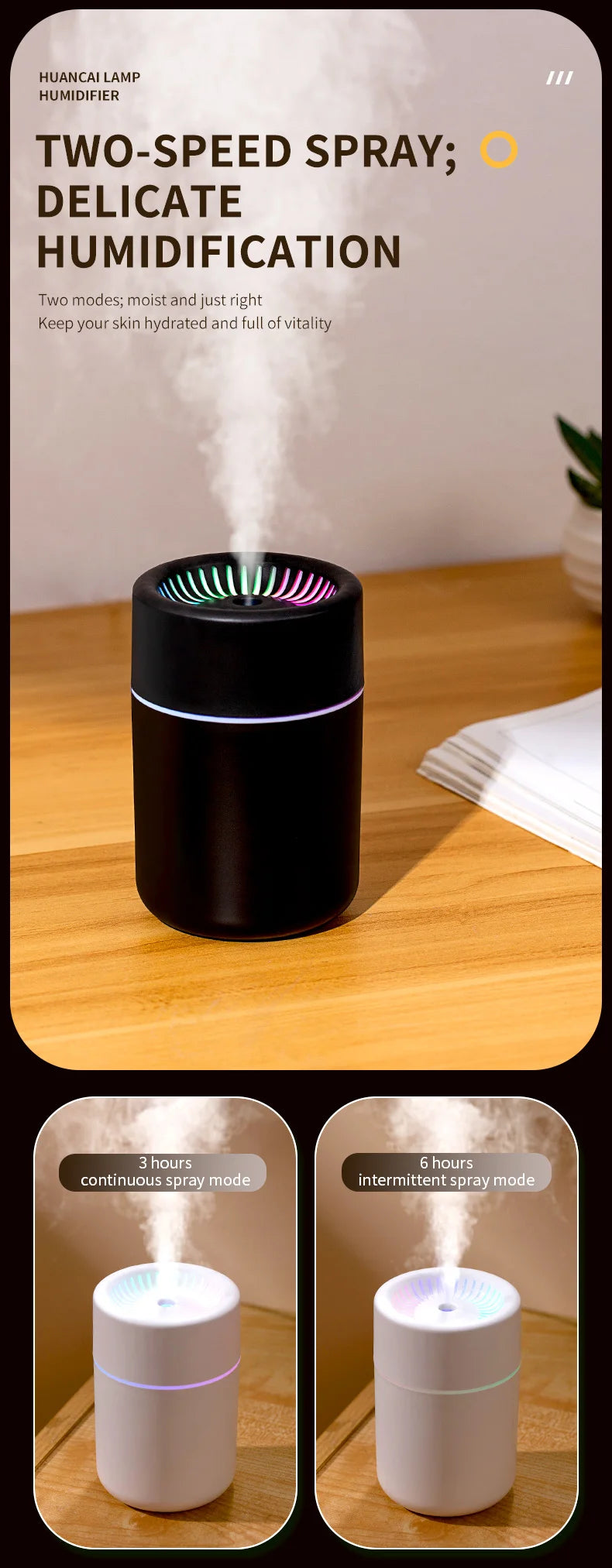 Portable color LED night light humidifier,silent mini model,180 ml aroma diffuser,suitable for use in cars, offices and bedrooms