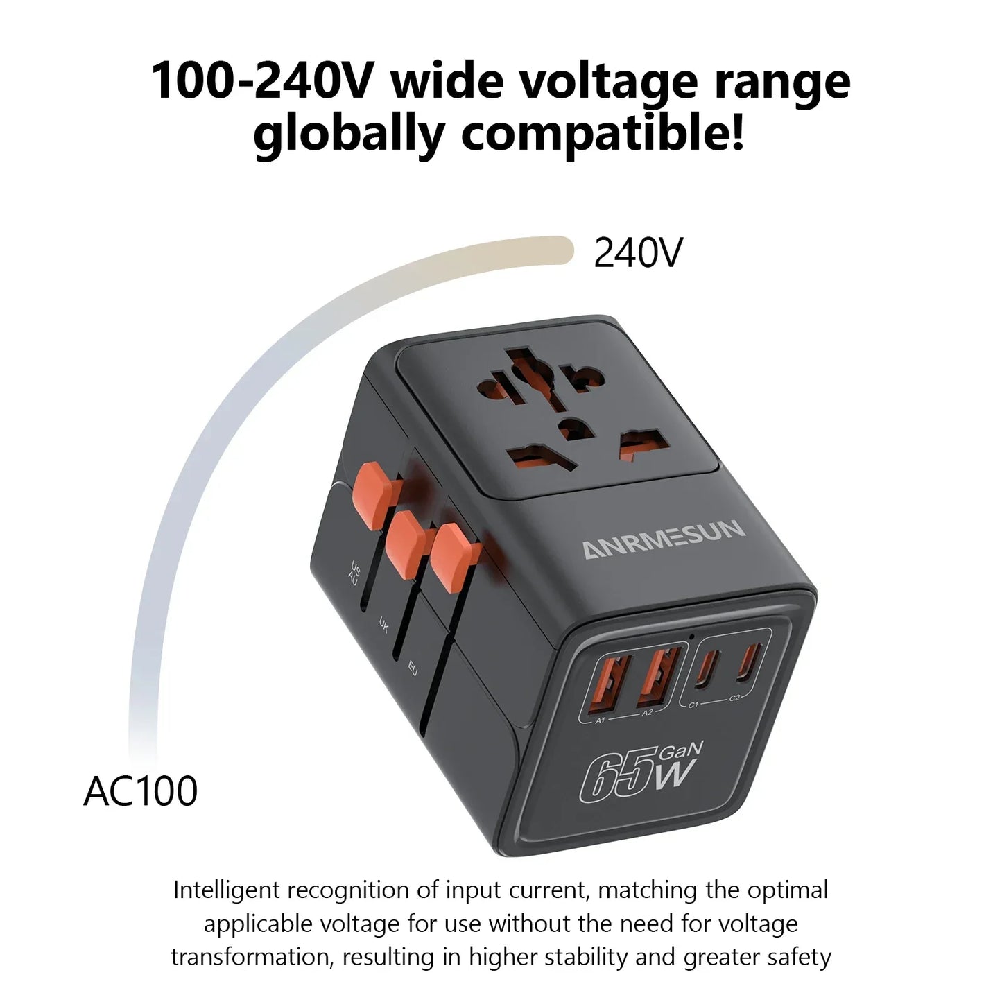 65W/45W/25W GaN Universal Travel Adapter with 2 USB 2 Type C Fast Charging All-in-one Travel Charger EU/UK/USA/AUS for Travel